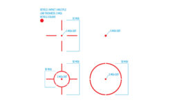 FIREFIELD IMPACT REFLEX SIGHT - Image 4